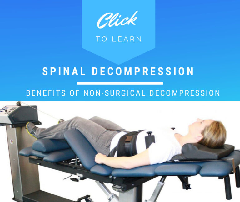 Non Surgical Decompression