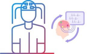 Neurofeedback-Biofeedback